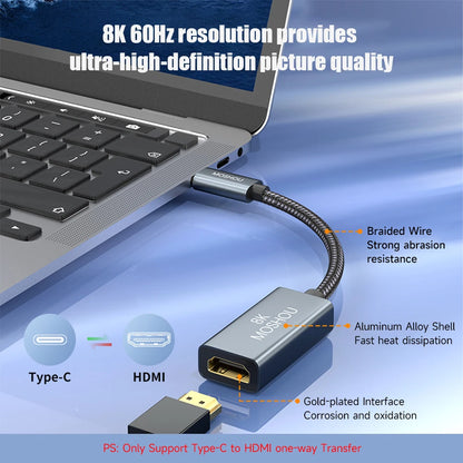 MOSHOU Type C to HDMI 2.1 Adapter Thunderbolt 3 USB C to HDMI Video Converter Male to Female 8K@60Hz 4K@120Hz 48Gbps Extender SIKAI CASE