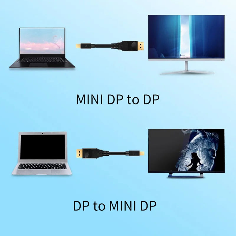 Thunderbolt 2 mini DisplayPort to MiniDP to DP 1.4 Cable Cord 8K 4K HDR 60Hz 144Hz 165Hz Display Port Adapter For PC Laptop SIKAI CASE