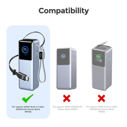 SikaiCase Silicone Case for UGREEN Nexode Power Bank 25000mAh 200W Built-In Cable