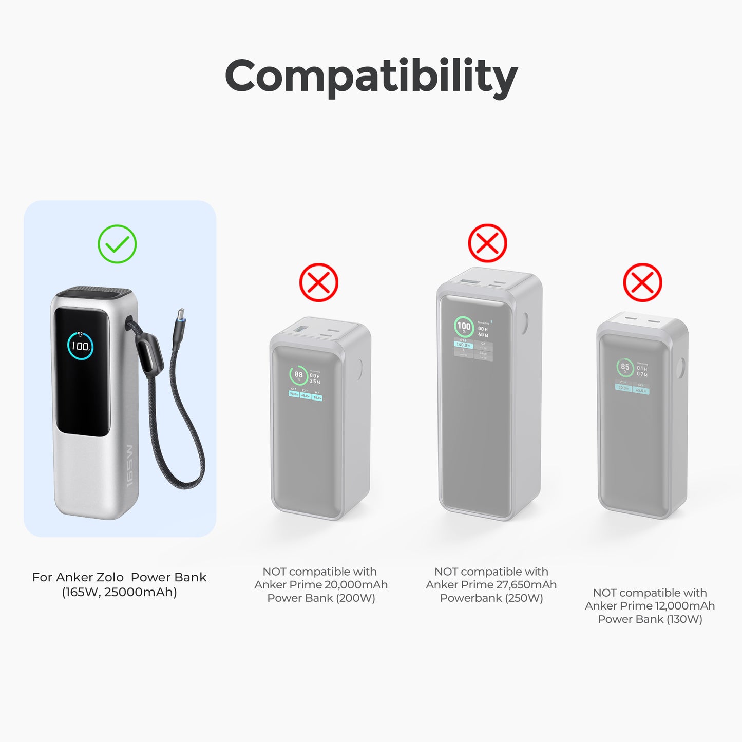 SikaiCase Silicone Case for Anker Laptop Power Bank (25K, 165W) A1695