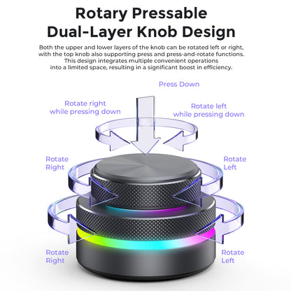 Custom RGB programmable rotary knob keyboard control functions