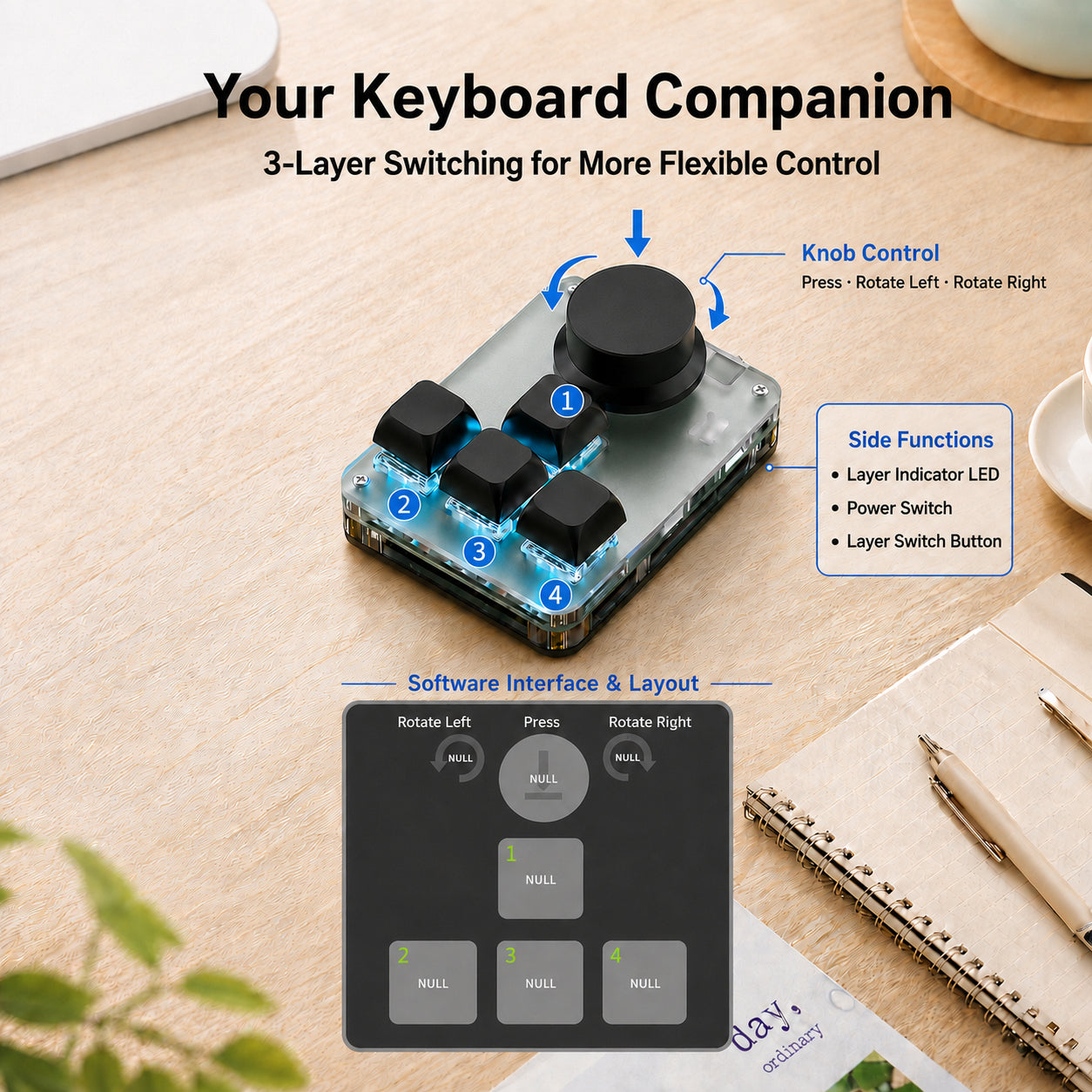 Four programmable keys, large rotary knob and three-layer control layout