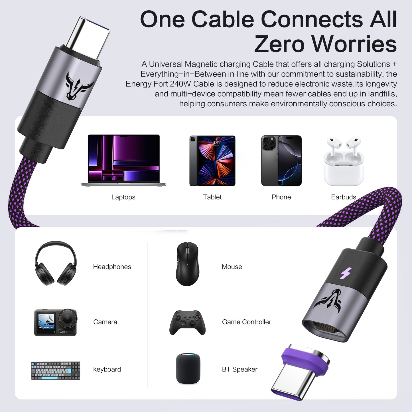 240W USB-C to Type-C Cable - 5A Fast Charging Data Cable for iPhone 17/16/15/14, Huawei, Samsung S25 S24