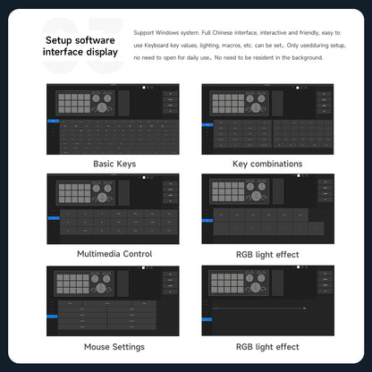 Windows software interface for 12-key 4-knob programmable mini keyboard