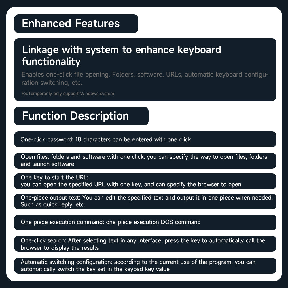 Programmable shortcut functions for 12-key 4-knob macro pad