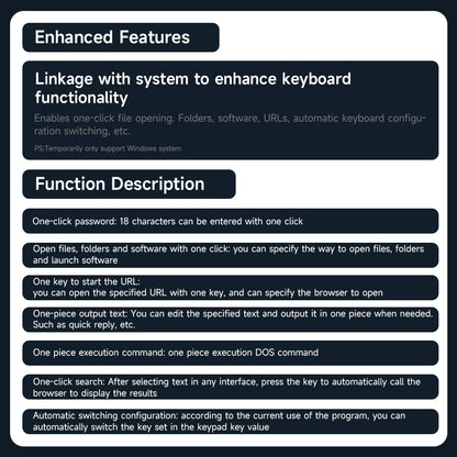 Programmable shortcut functions for 12-key 4-knob macro pad