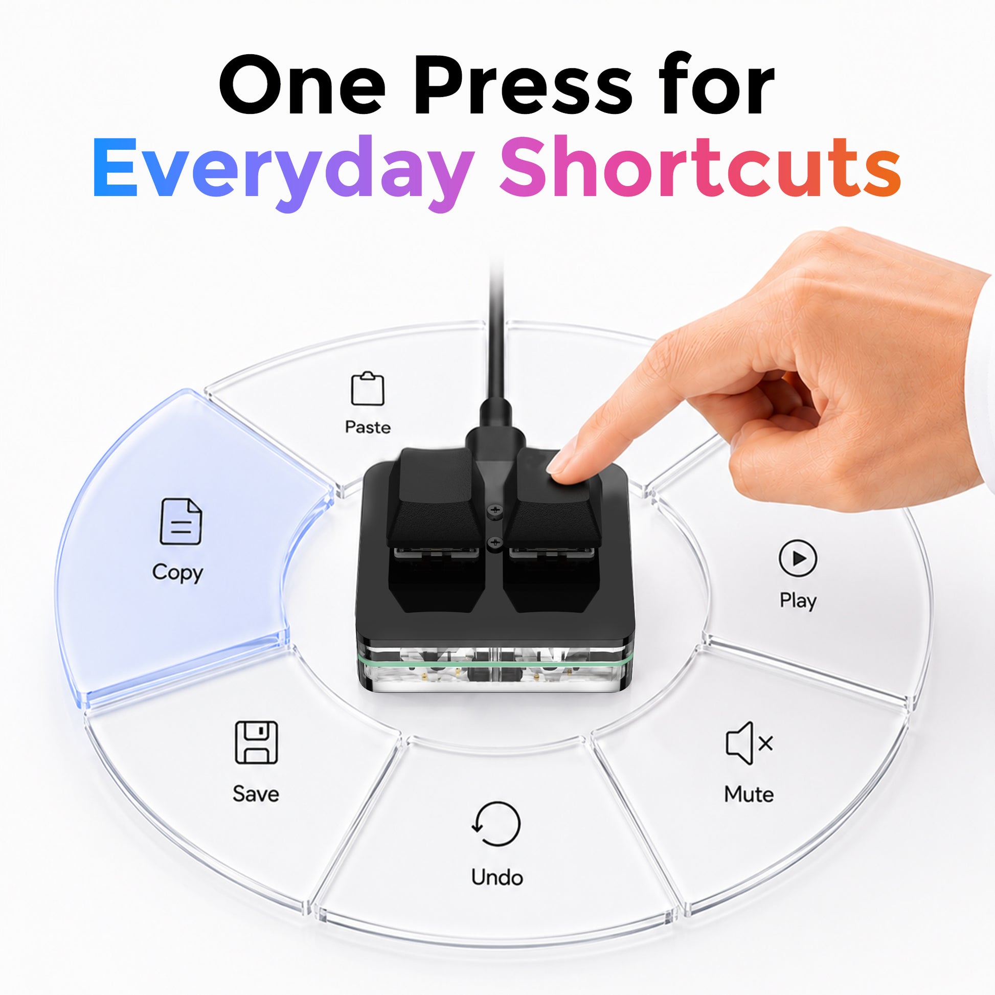 Programmable everyday shortcut examples for the 2-key macro keypad