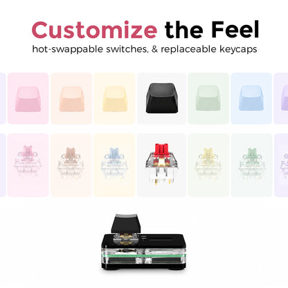 Hot-swappable switches and replaceable keycaps on 2-key macro keypad
