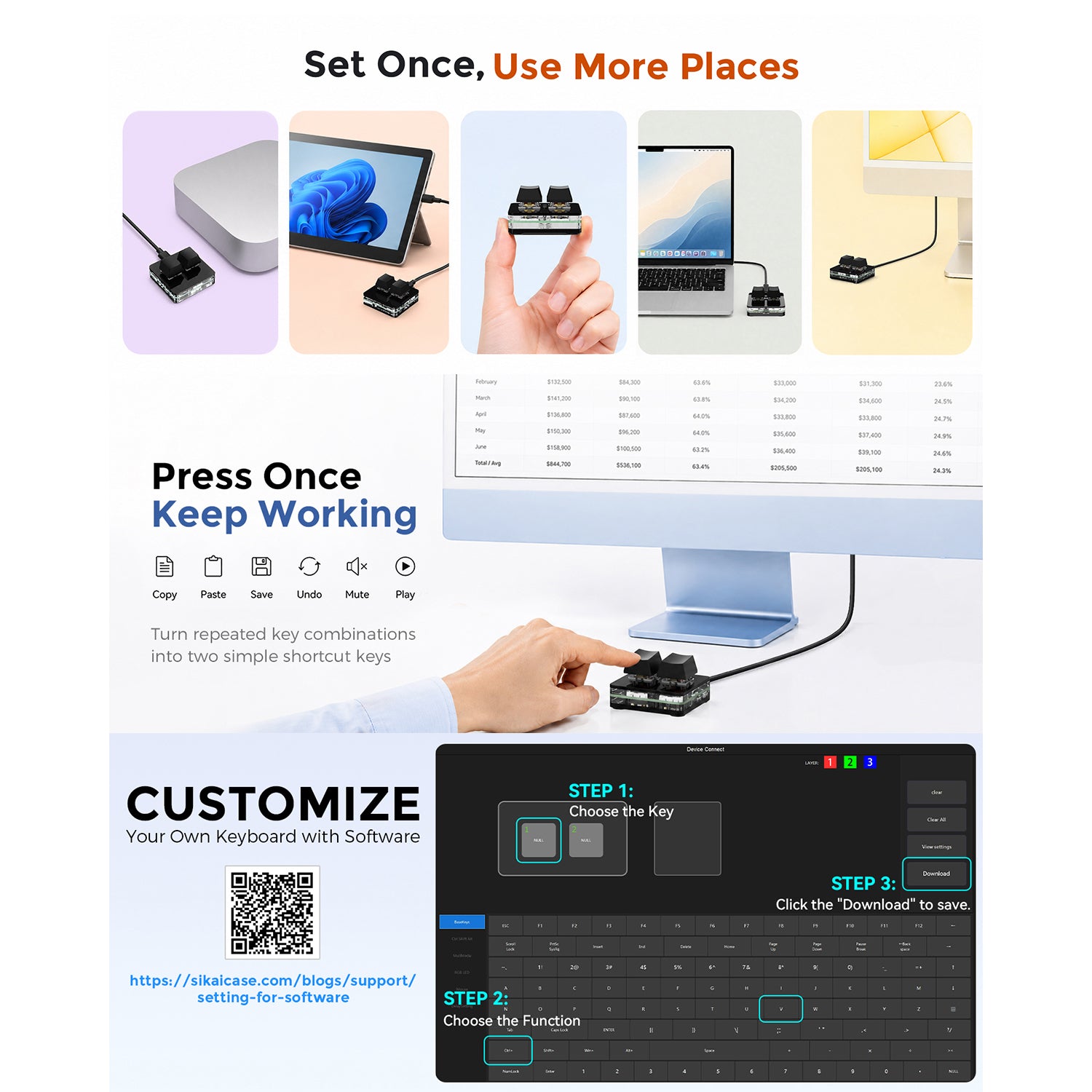 SikaiCase 2-key macro keypad customization and software setup overview