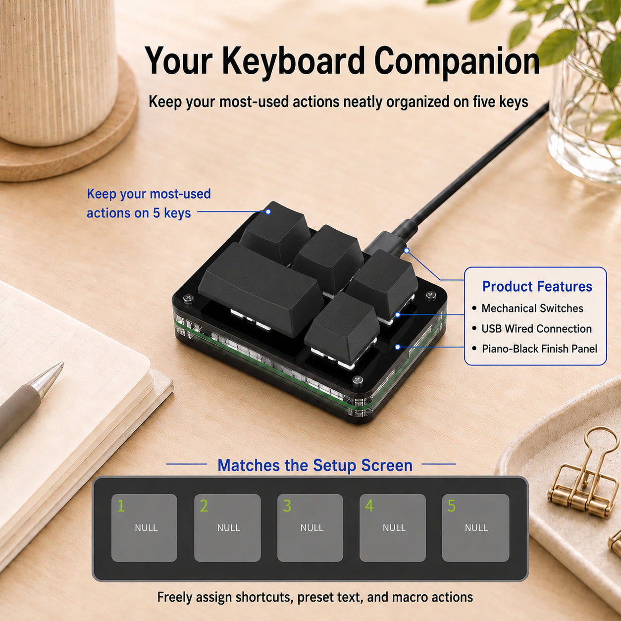 Five programmable shortcut positions shown on wired mini keyboard
