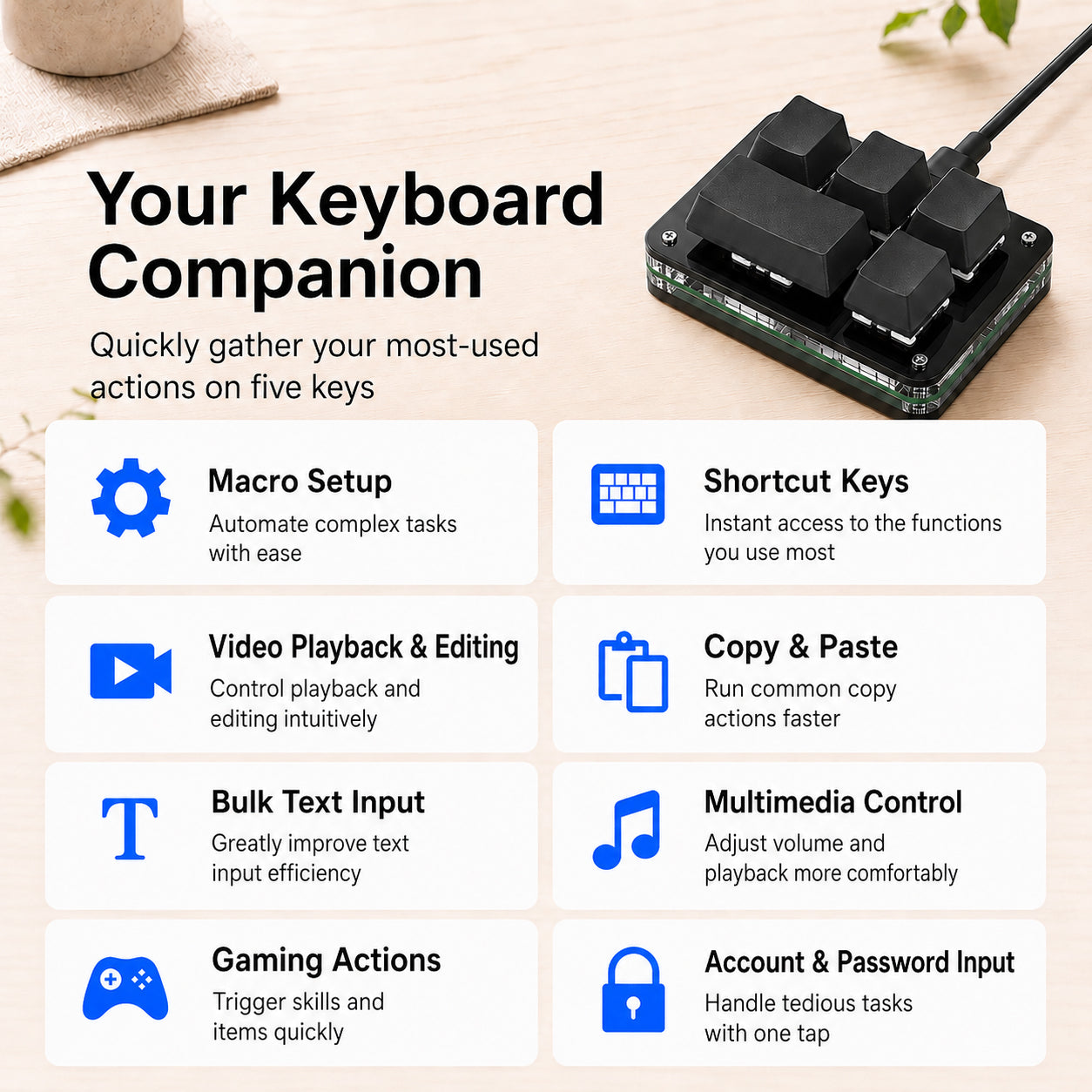 Macro setup, editing and media shortcut uses for 5-key mini keyboard