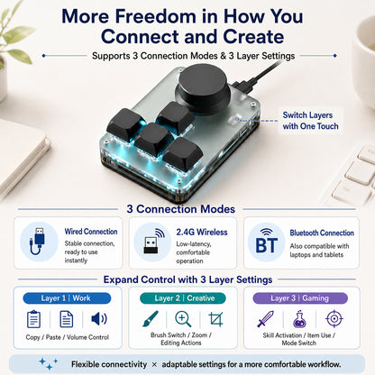 Wireless 4-key mini keyboard connection modes and three programmable layers