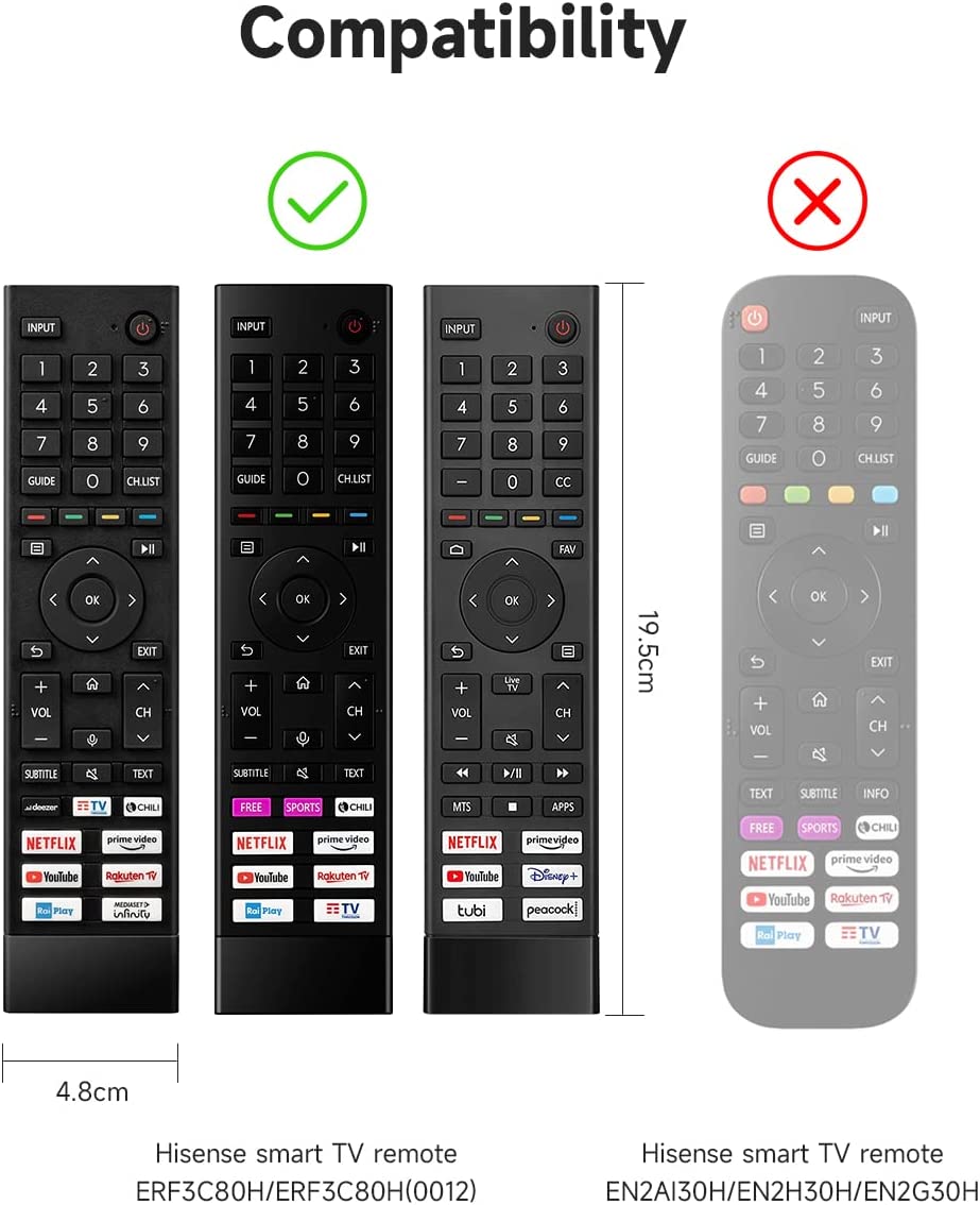 For Hisense TV Remote Control Protective Cover Compatible with Hisense ERF3C80H ERF3C80H(0012) Hisense QLED UHD 4K 2022 TV E78HQ A7GQ A6BG Remote Cover ERF3B80H ERF3D80H ERF3E80H,Anti-Slip Shell