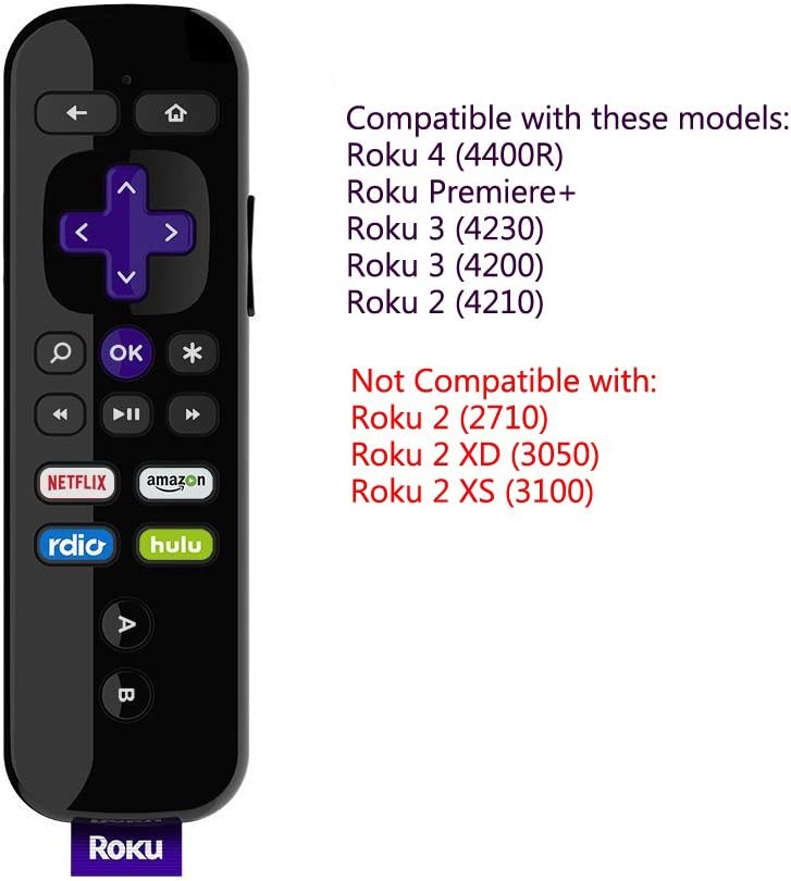 SIKAI Silicone Case for Roku Gaming Remote Shockproof Protective Cover for Roku 3 (4230 and 4200) Roku 2 (4210) RC54R Enhanced Remote
